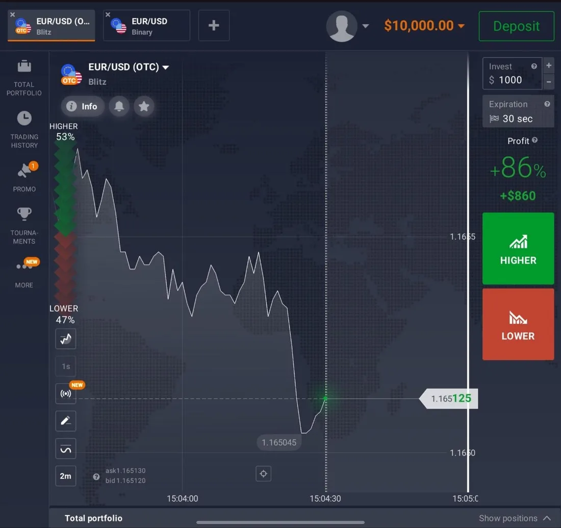 Plataforma (traderoom) da IQ Option: gráfico EUR/USD, valor, tempo e botões HIGHER/LOWER